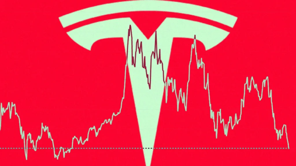 Tesla’s Recent 12 percent fall in stock price